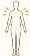 全身
