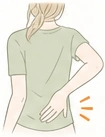 腰まわりのケア